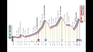 Giro d’Italia, ufficiale la Belluno-Marmolada