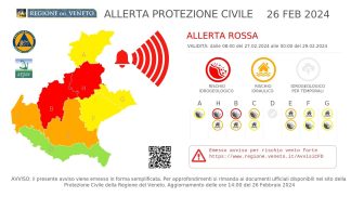 Maltempo: allerta rossa idrogeologica in Valbelluna